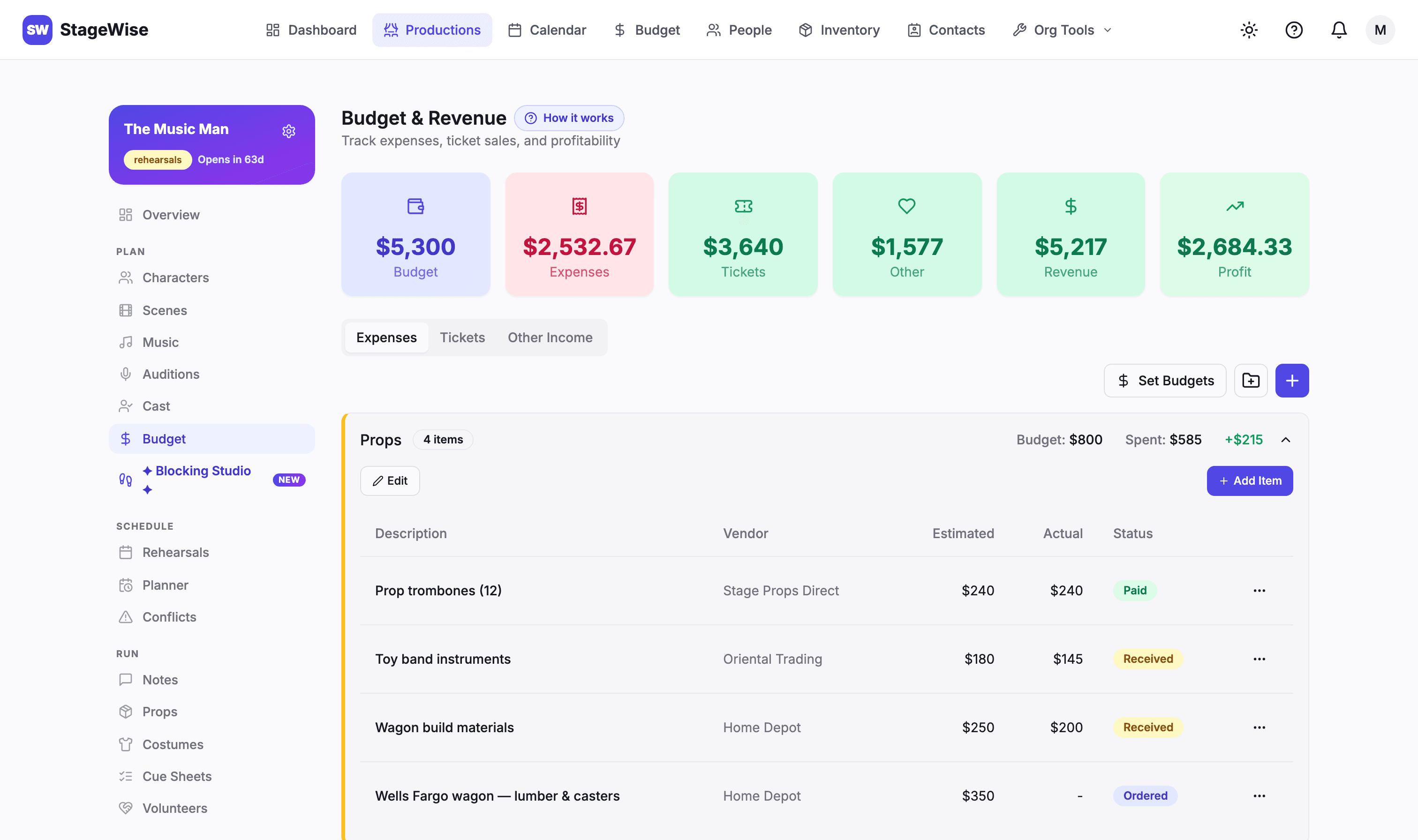 11 Budget and Revenue